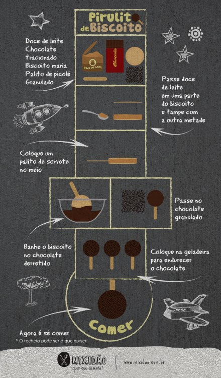 infografico_receita-ilustrada_pirulito-de-biscoito